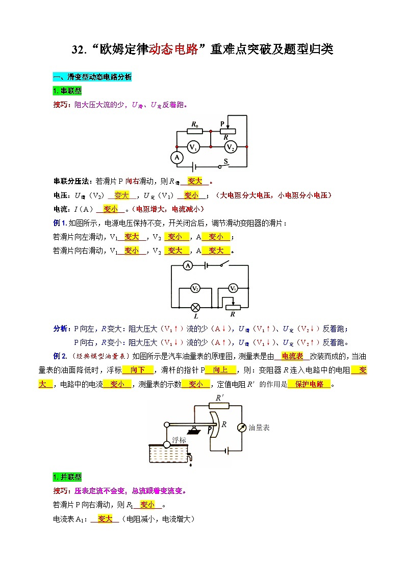 2024年中考物理复习----32.“欧姆定律动态电路”重难点突破及题型归类（全国通用）第1页