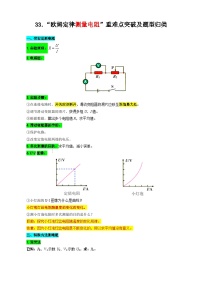 2024年中考物理复习----33.“欧姆定律测量电阻”重难点突破及题型归类（全国通用）