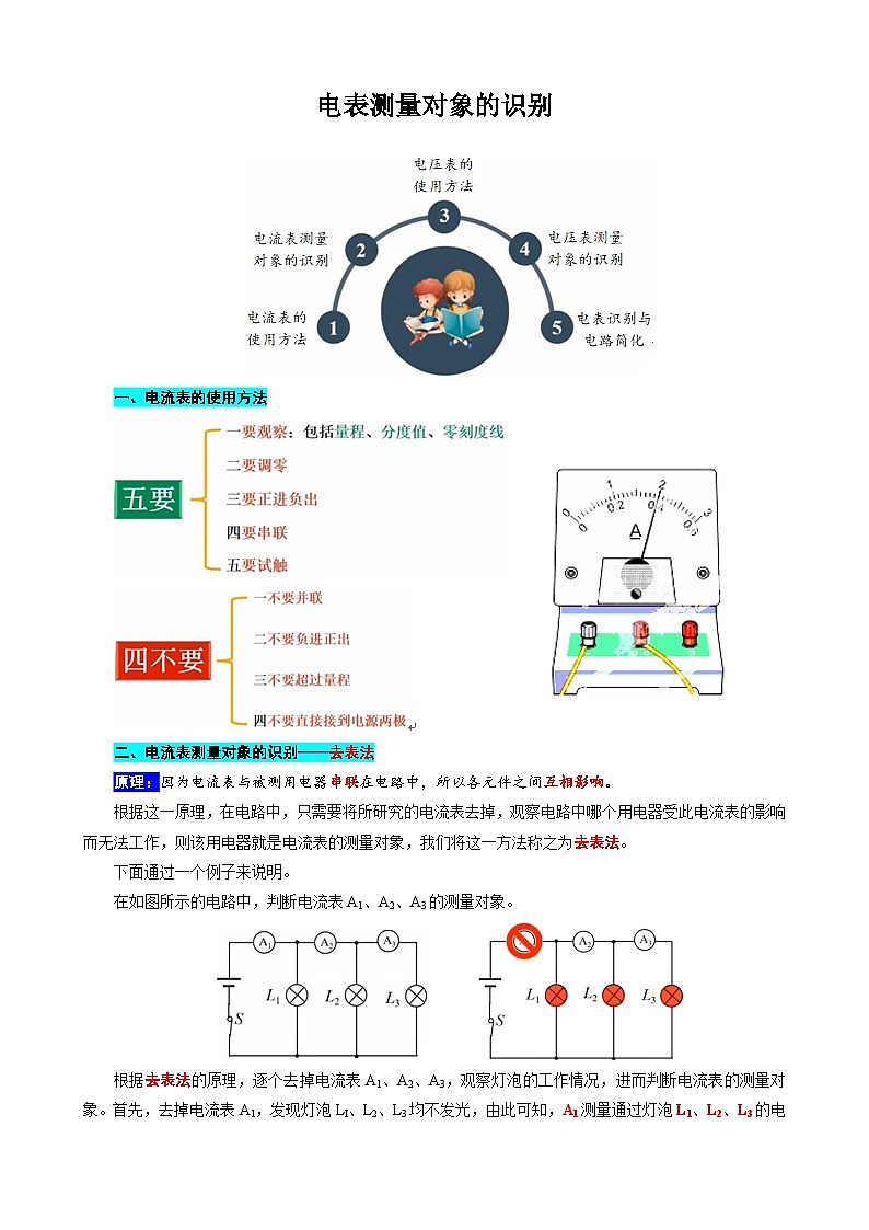 2024年中考物理复习----电表测量对象的识别（全国通用）第1页