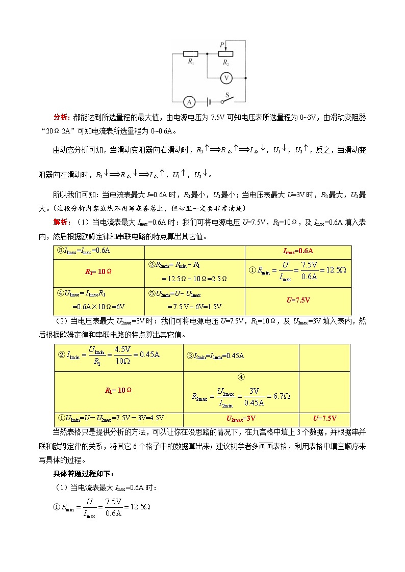 2024年中考物理复习----表格法巧解串联动态电路的计算（一）（全国通用）第2页