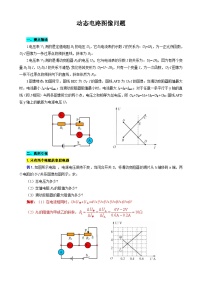 2024年中考物理复习-----动态电路图像问题（全国通用）