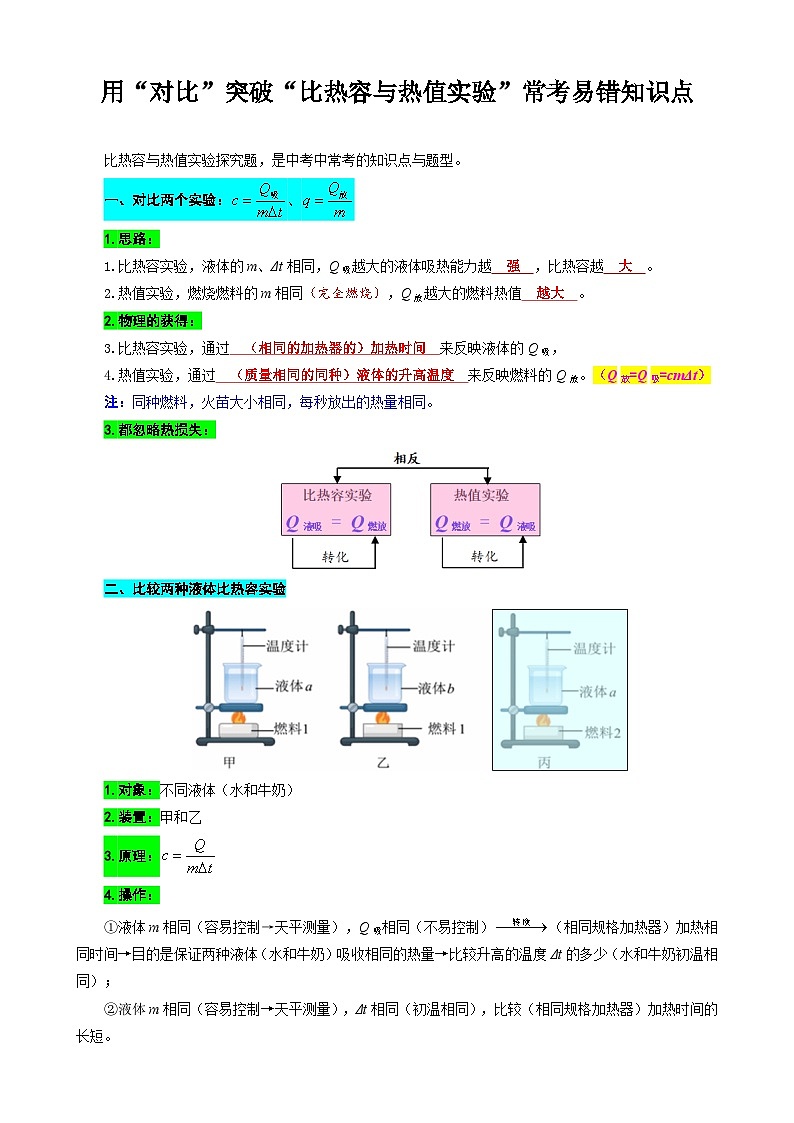 2024年中考物理复习-----用“对比”突破“比热容与热值实验”常考易错知识点（全国通用）第1页