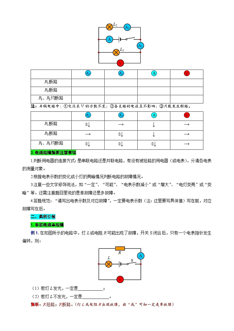 2024年中考物理复习-----“表格法”突破电路故障分析（全国通用）第2页