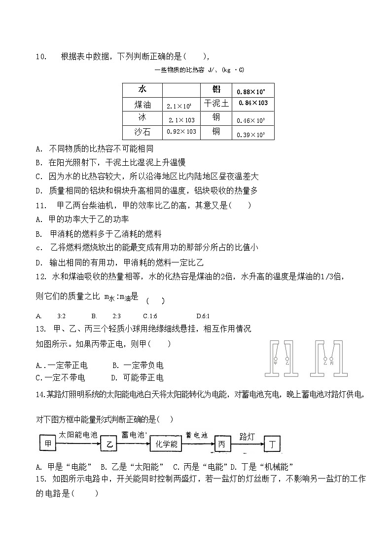 山东省聊城市文轩教育集团2023-2024学年九年级上学期10月月考物理试题第3页
