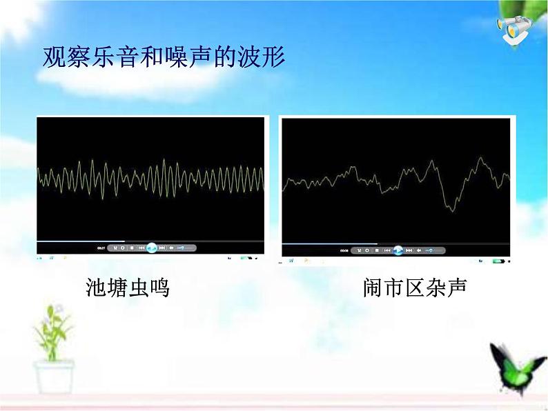 人教版八年级上册物理第二章第四节噪声的危害和控制课件PPT第4页