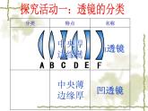 人教版物理八年级上册第五章物理透镜及应用课件PPT