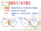 人教版物理八年级上册第五章物理透镜及应用课件PPT