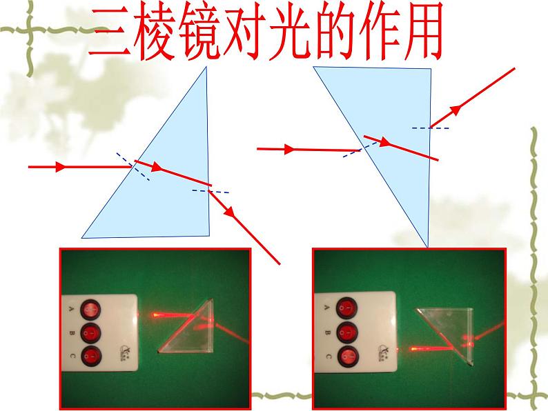 人教版物理八年级上册第五章物理透镜及应用课件PPT第6页