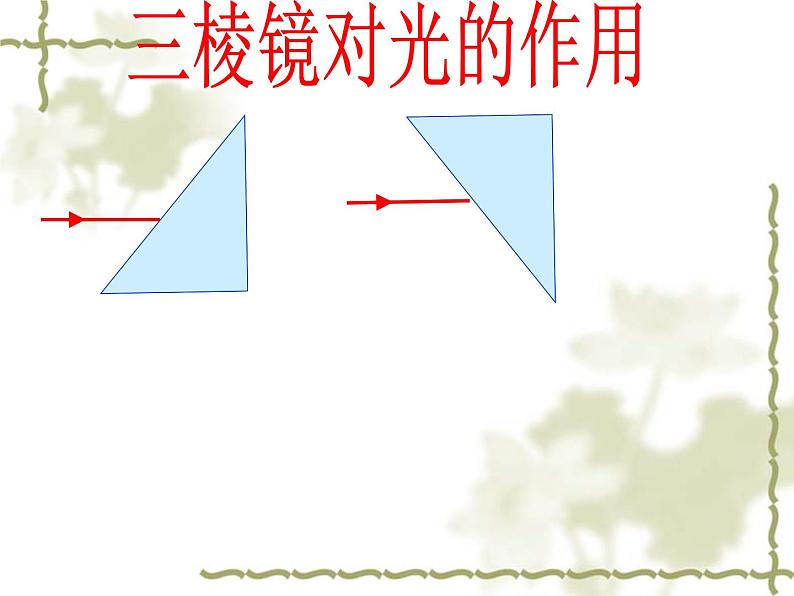 人教版物理八年级上册第五章物理透镜及应用课件PPT第7页