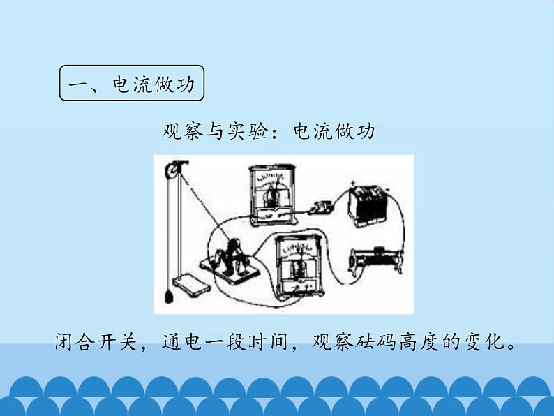 人教版物理全一册第十八章第一节电功课件PPT第4页