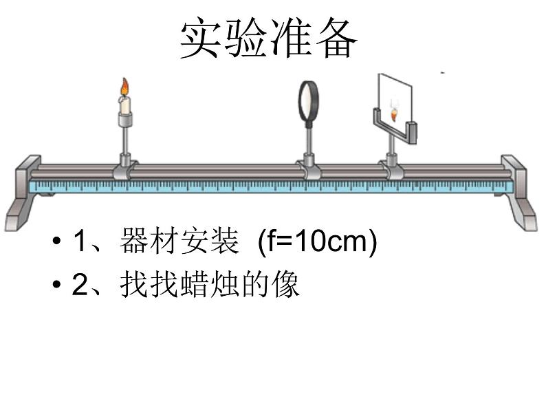 人教版八年级物理上册第五章第二节凸透镜成像的规律课件PPT02