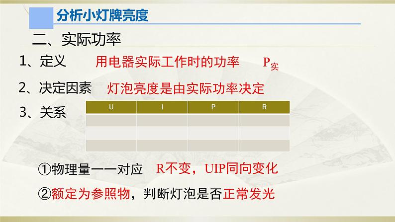 初中物理人教版中考一轮复习课件电功率分析03