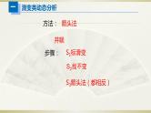 初中物理人教版中考一轮复习课件电路设计＆动态分析