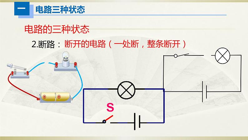 初中物理人教版中考一轮复习课件电路识别第3页