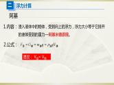 初中物理人教版中考一轮复习课件力学计算＆热学计算