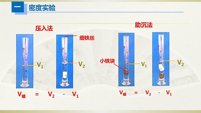 初中物理人教版中考一轮复习课件力学实验第6页