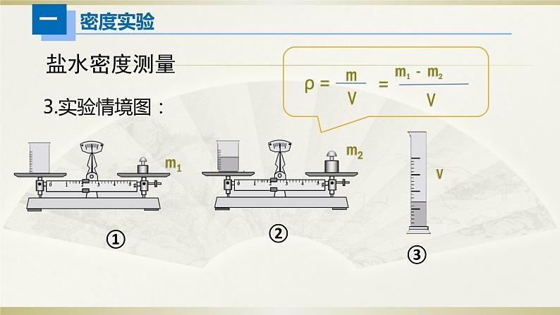 初中物理人教版中考一轮复习课件力学实验第8页