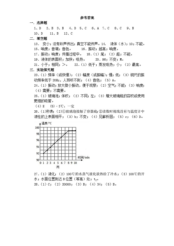 江苏省盐城市亭湖新区初级中学2023-2024学年八年级上学期10月月考物理试卷01