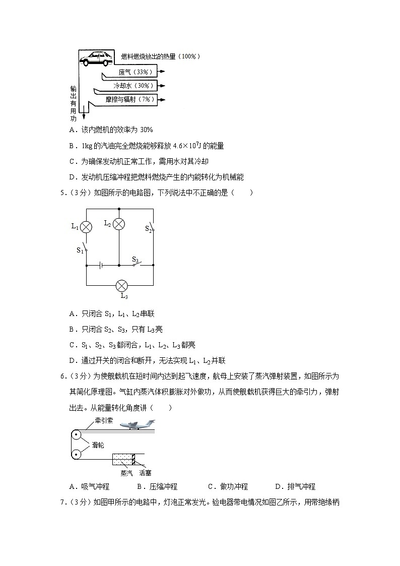 山东省聊城市阳谷实验中学2023-2024学年九年级上学期第一次月考物理试卷第2页