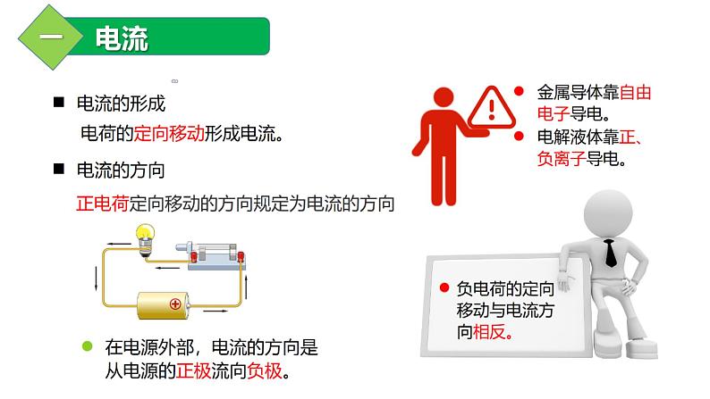 15.2《电流和电路》课件人教版九年级全一册物理第3页