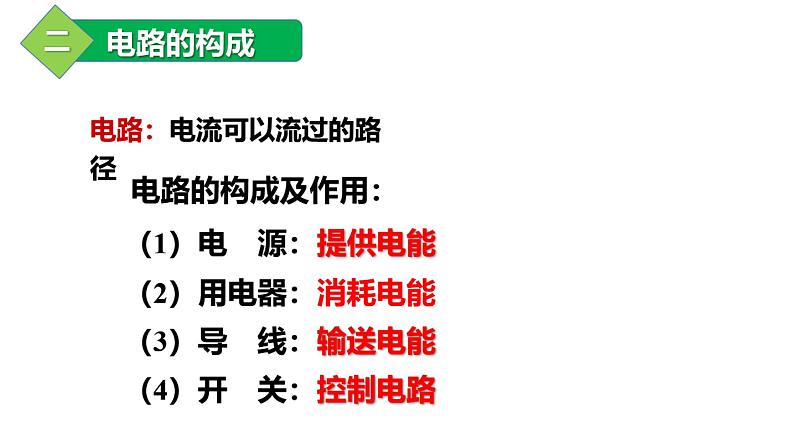 15.2《电流和电路》课件人教版九年级全一册物理第6页