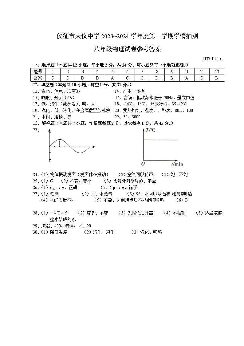 八年级物理 参考答案第1页