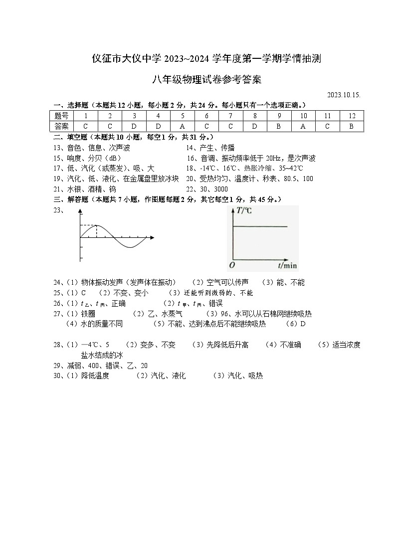 八年级物理 参考答案第1页