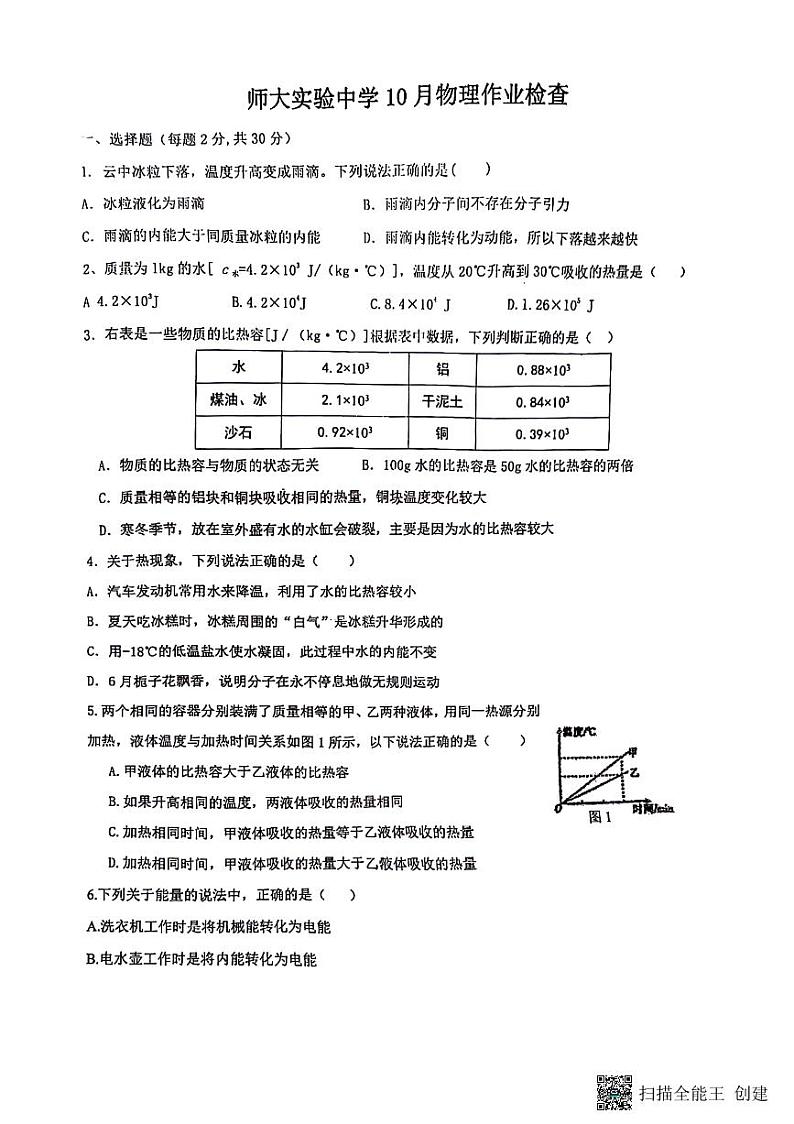 河北省石家庄市河北师范大学附属实验中学2023-2024学年上学期八年级物理10月月考试卷第1页