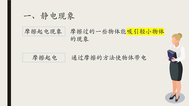 15.1两种电荷课件PPT05