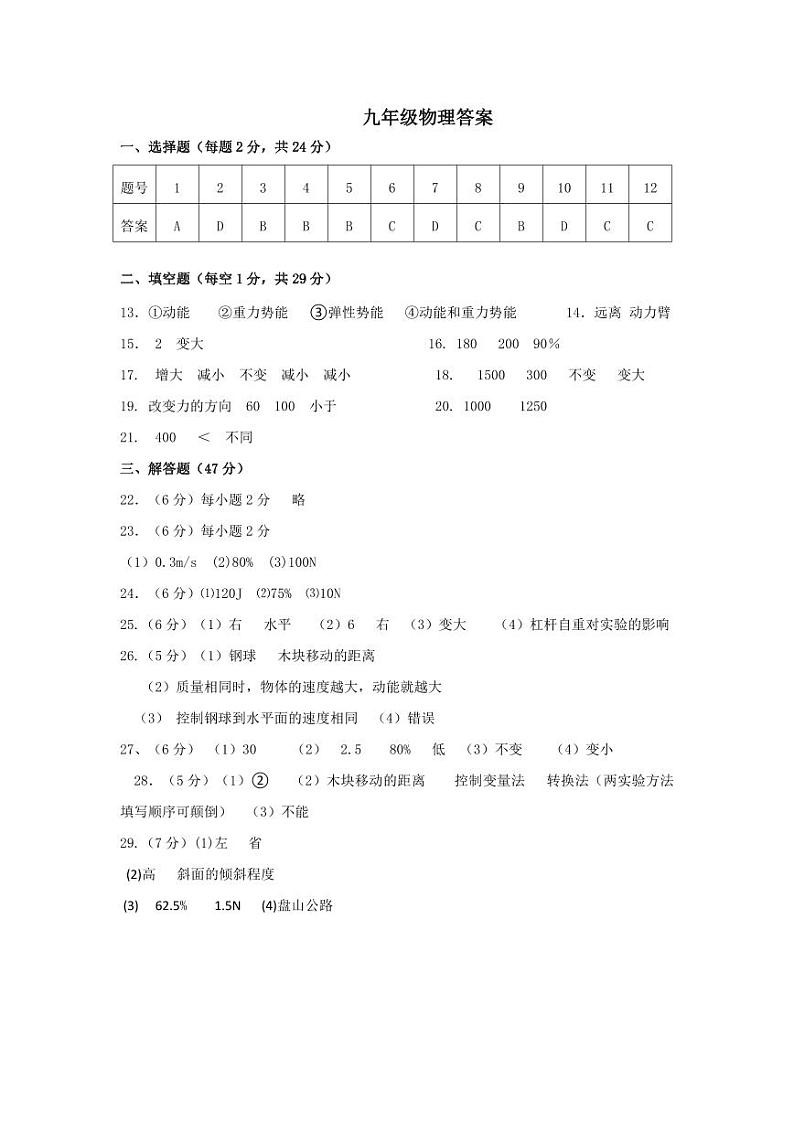 九年级第一次月考物理参考答案第1页