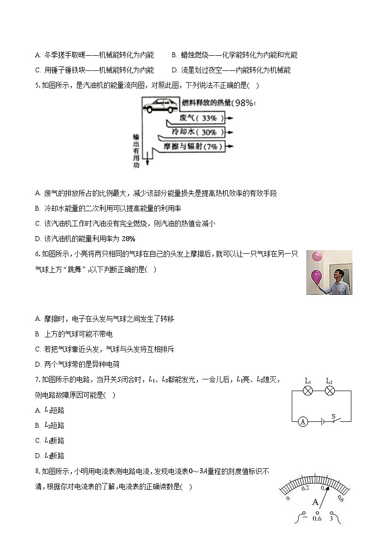 2023-2024学年四川省绵阳市涪城区九年级（上）月考物理试卷（10月份）（含解析）第2页