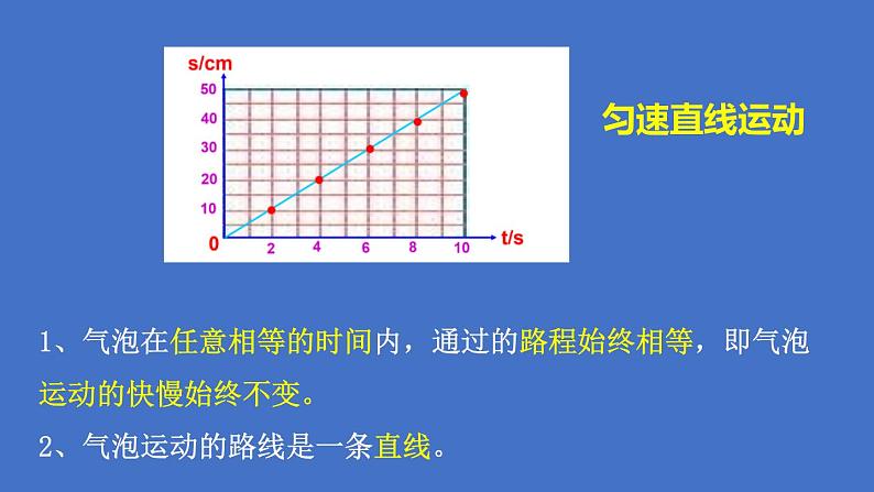 第三节 测量物体的速度课件PPT08