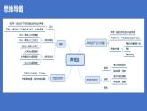 第三章 綜合復(fù)習(xí)與測(cè)試課件PPT