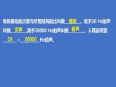 第三章 綜合復(fù)習(xí)與測(cè)試課件PPT