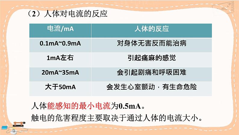 教科版物理九下9.3《安全用电与保护》课件PPT05