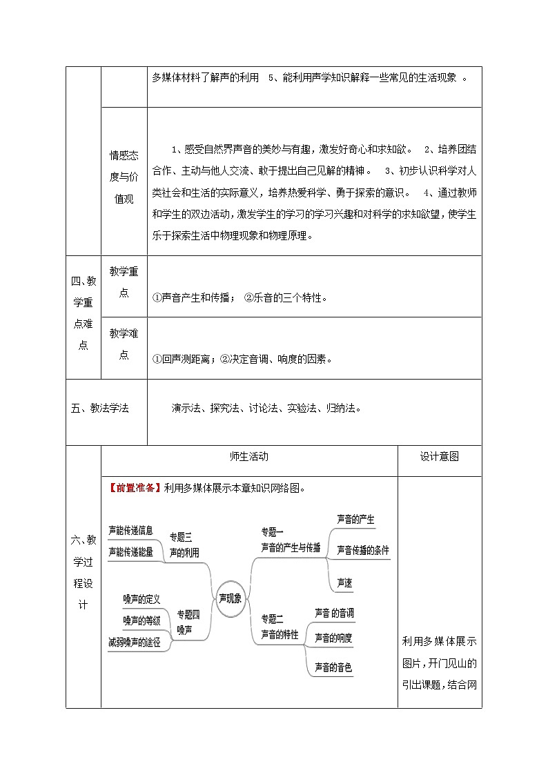 八年级物理新人教版上册同课异构教案：2声现象章节复习02