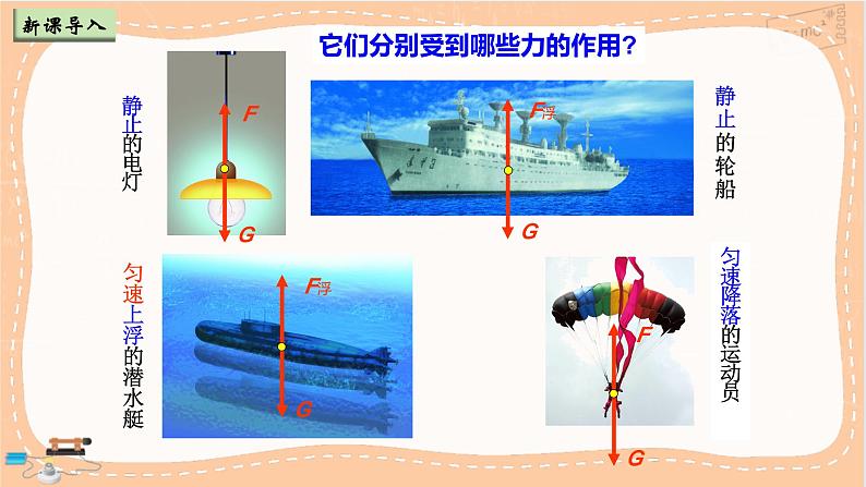 粤沪版物理八下7.4《探究物体受力时怎样运动》课件PPT02