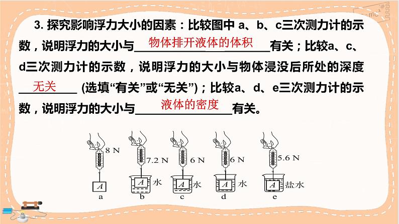 粤沪版物理八下9.1 第九章小结与复习（课件PPT）第6页