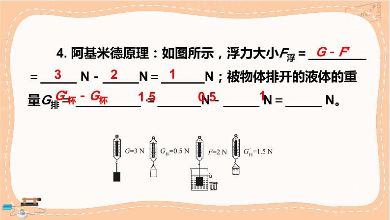 粤沪版物理八下9.1 第九章小结与复习（课件PPT）第7页