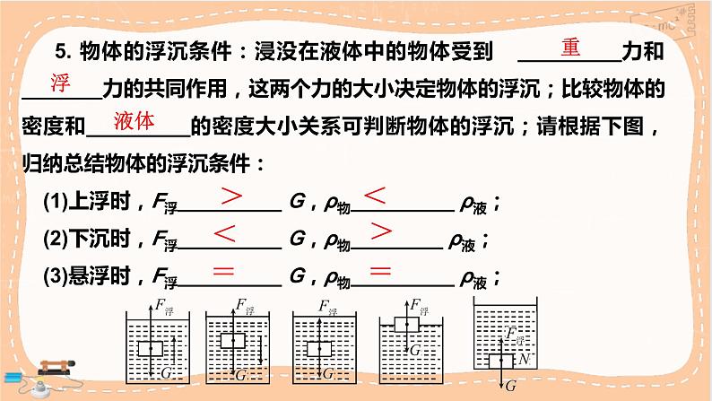 粤沪版物理八下9.1 第九章小结与复习（课件PPT）第8页