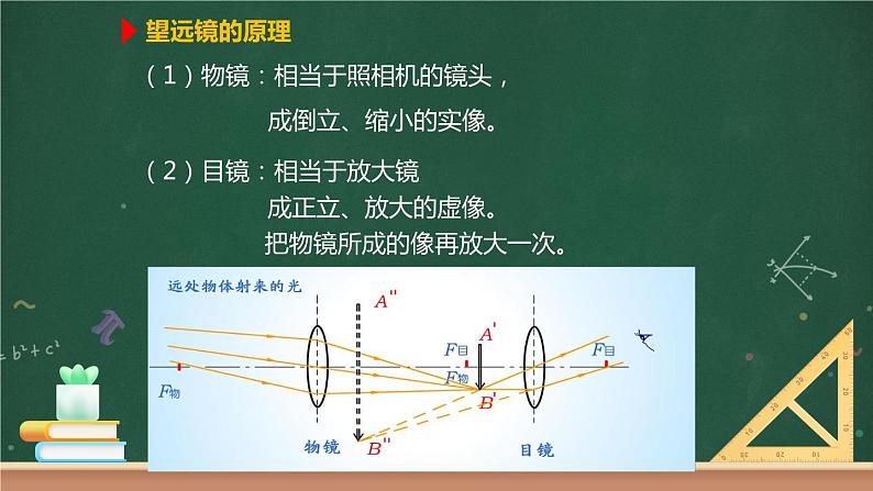 第七节 透过透镜看世界 课件+视频 教科版物理八上06