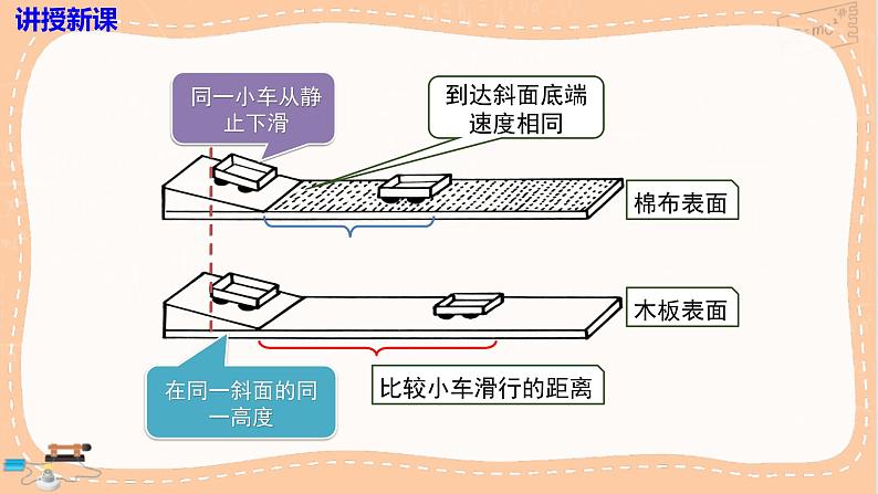 沪科版物理八下7.1.1《牛顿第一定律》课件PPT08