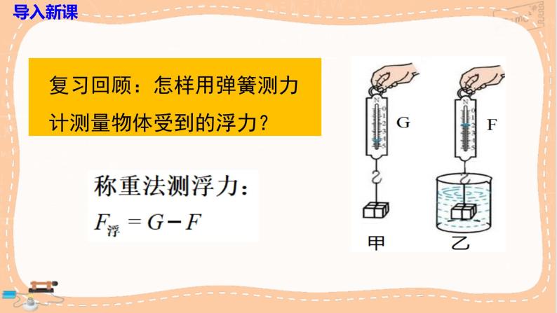 沪科版物理八下9.2.1《阿基米德原理》课件PPT03