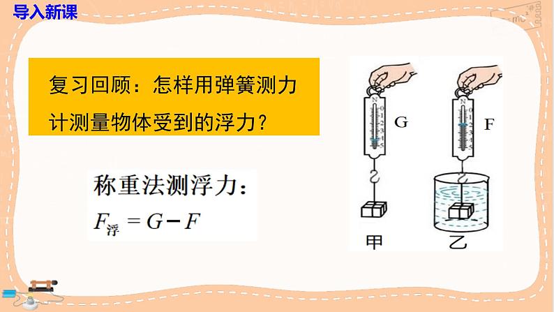 沪科版物理八下9.2.1《阿基米德原理》课件PPT第3页