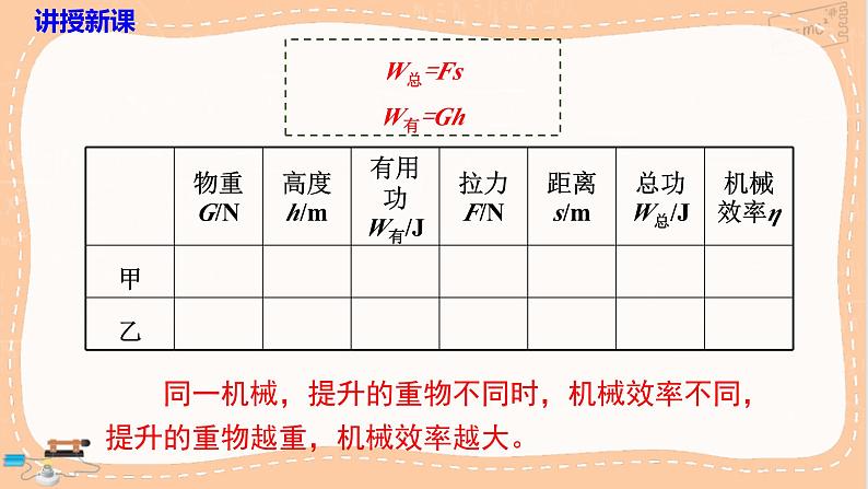 沪科版物理八下10.5.2《测量机械效率》课件PPT第5页