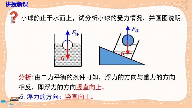 沪科版物理八下9.1《认识浮力》课件PPT第7页