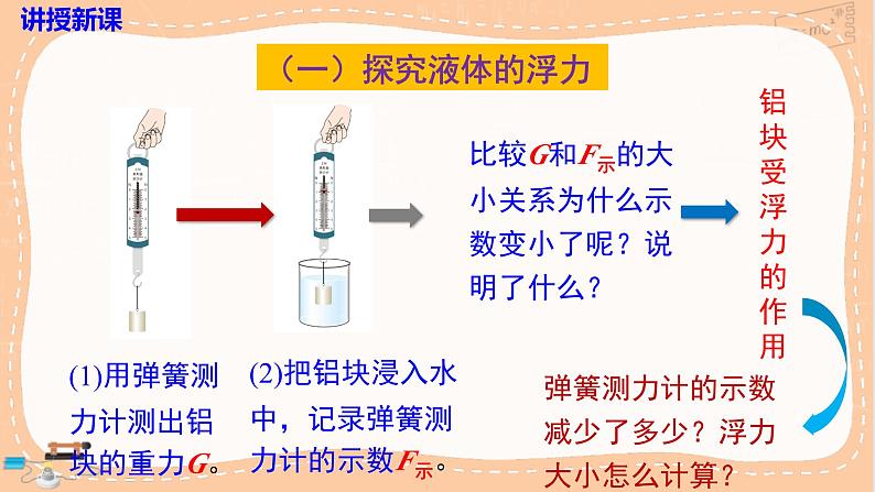 沪科版物理八下9.1《认识浮力》课件PPT第8页