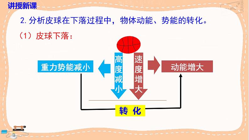 沪科版物理八下10.6.2《动能和势能的转化》课件PPT第8页