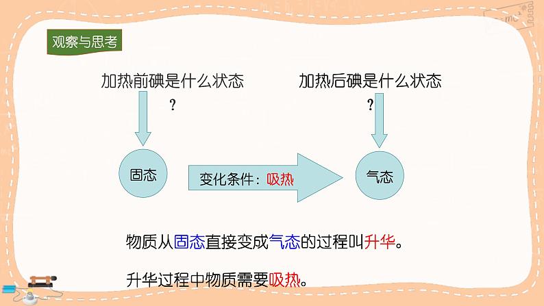 沪科版物理九年级全册12.4《升华与凝华》课件PPT06