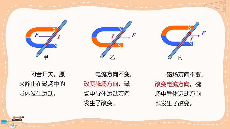 沪科版物理九年级全册17.3《科学探究：电动机为什么会转动》课件PPT07